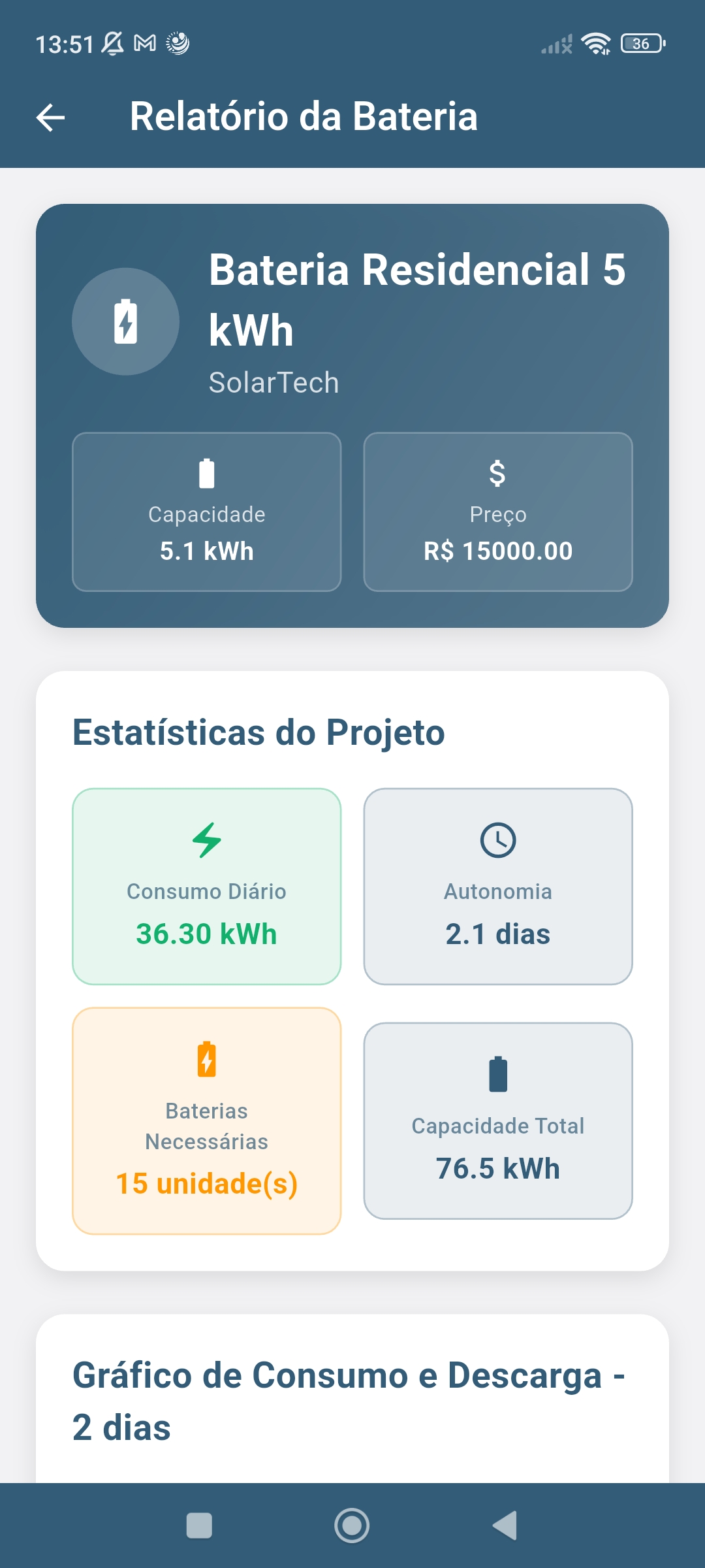 Relatório de Bateria