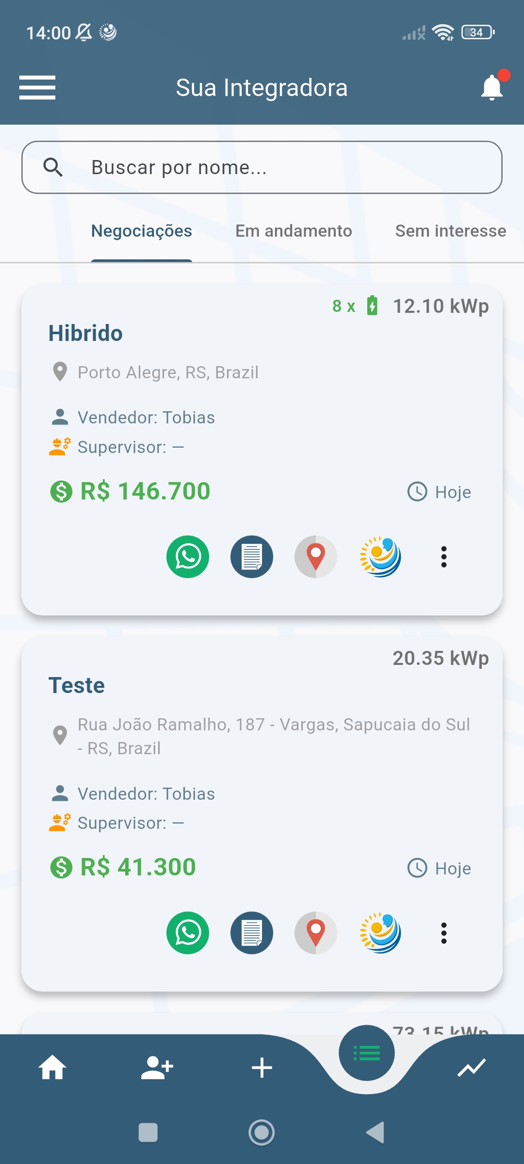 Dashboard Gestão Completa