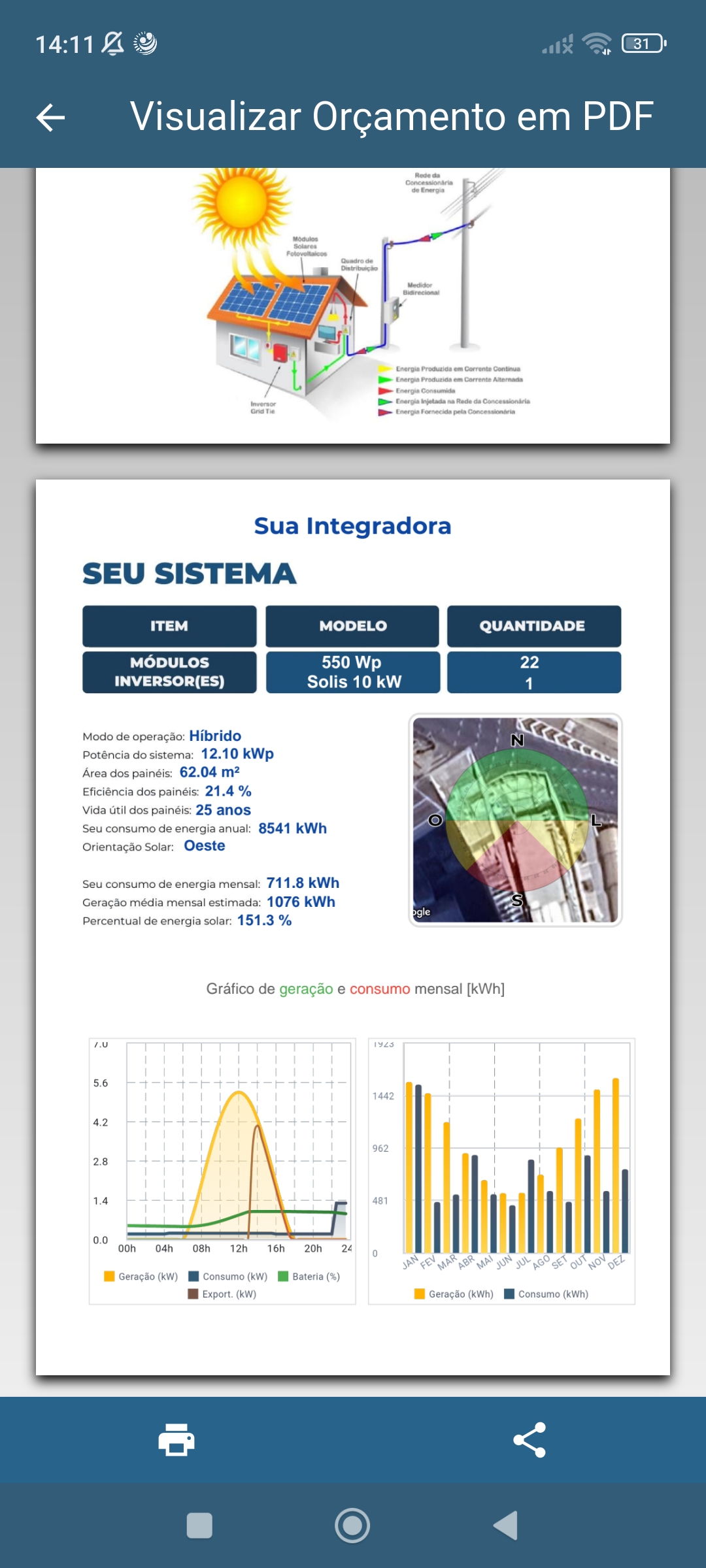 Orçamento profissional gerado