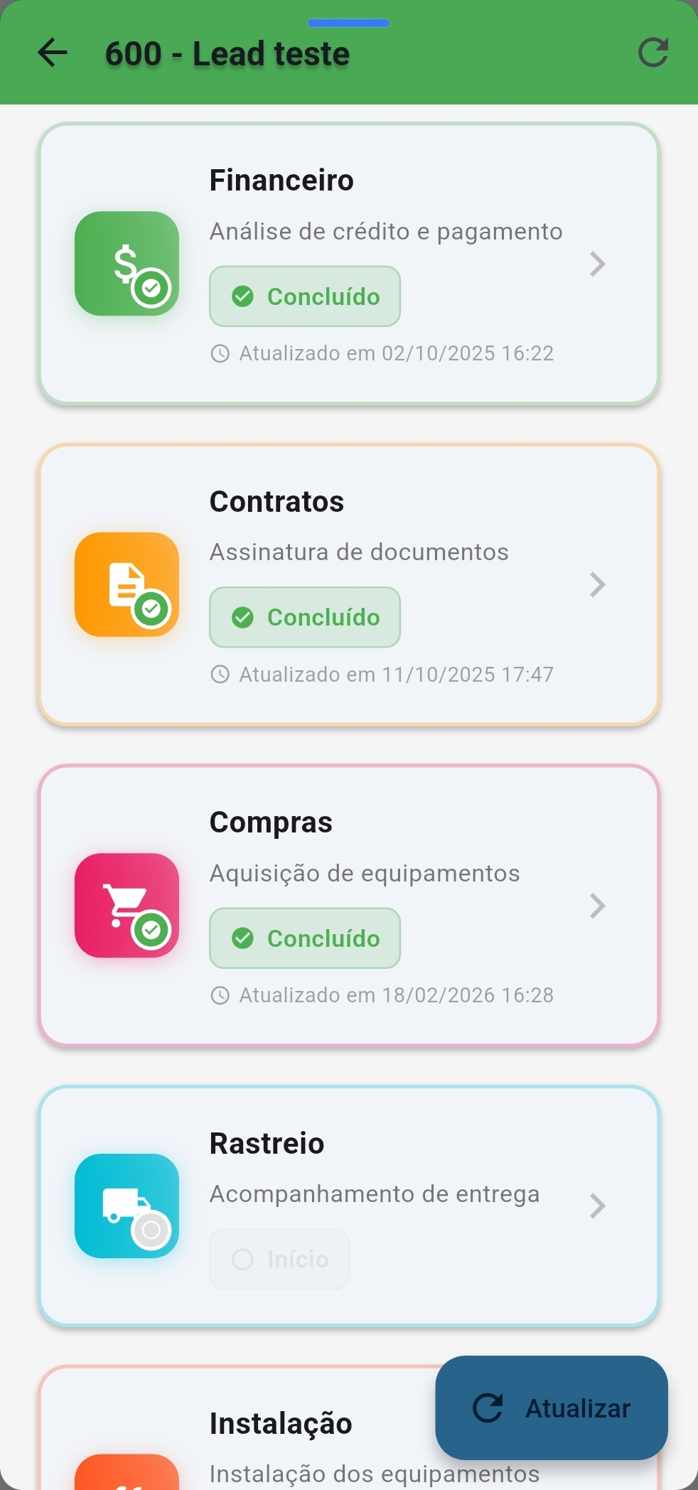 Etapas detalhadas: Financeiro, Contratos, Compras concluídos e Rastreio em andamento
