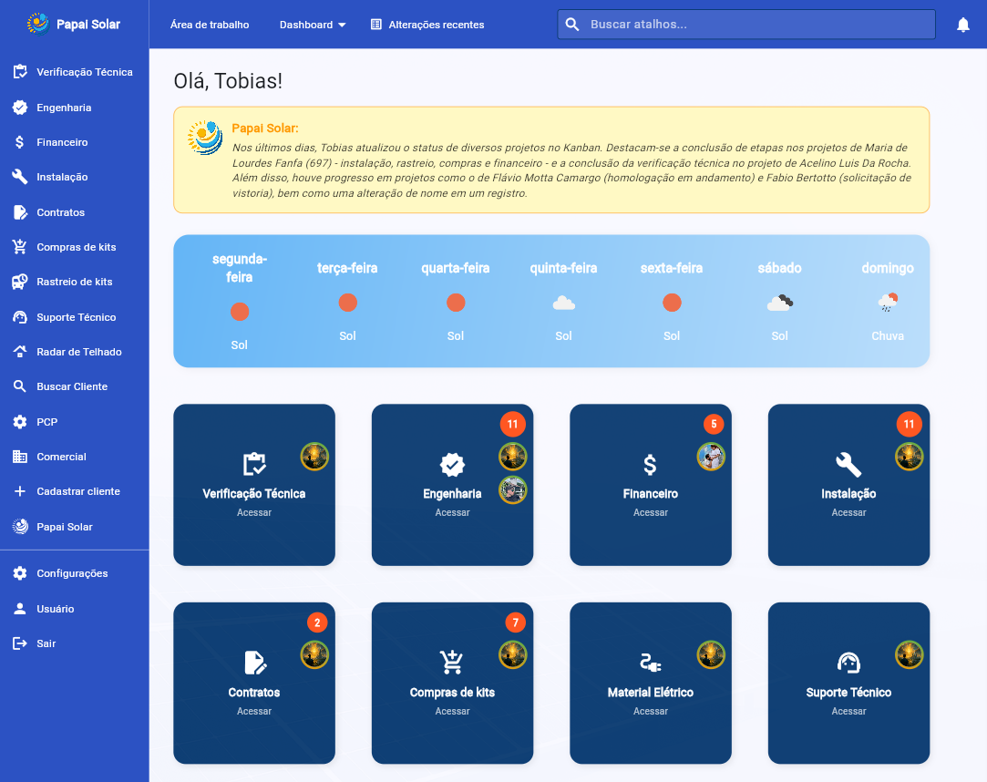 Painel do ERP Papai Solar mostrando dashboards, projetos e gestão completa